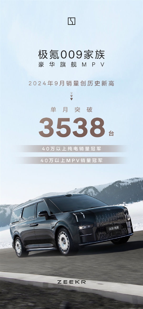 极氪009再度登顶!九月销量3538台:蝉联40万以上纯电销量冠军