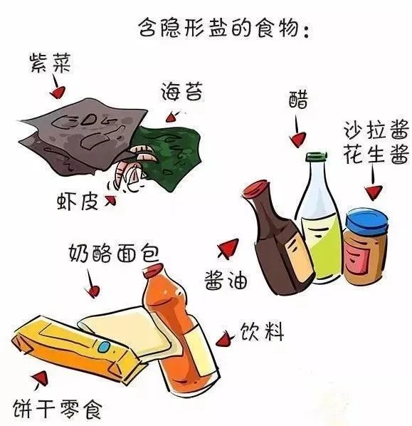 中国人赶紧换盐!真的能救命 谁换谁受益