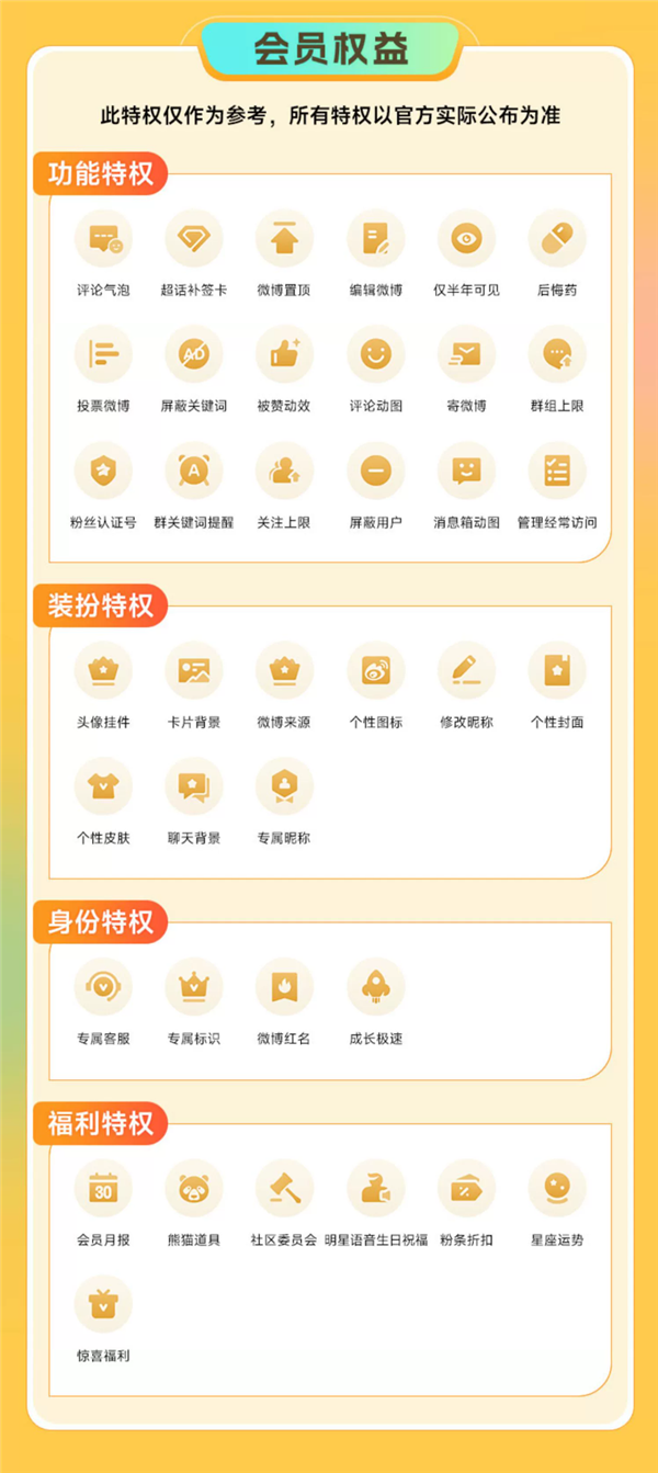 4.2折手到手!新浪微博会员年卡50元抄底