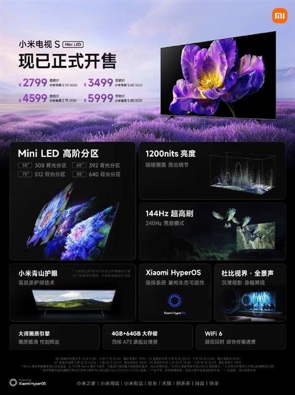 Mini LED电视大火:销量暴涨近5倍 小米功不可没