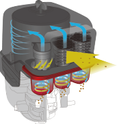 单缸四冲程还配变速箱!本田FDQ700轻型手扶拖拉机中国上市