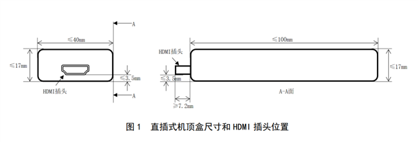 广电总局发布全新机顶盒外观设计:U盘造型 HDMI插头