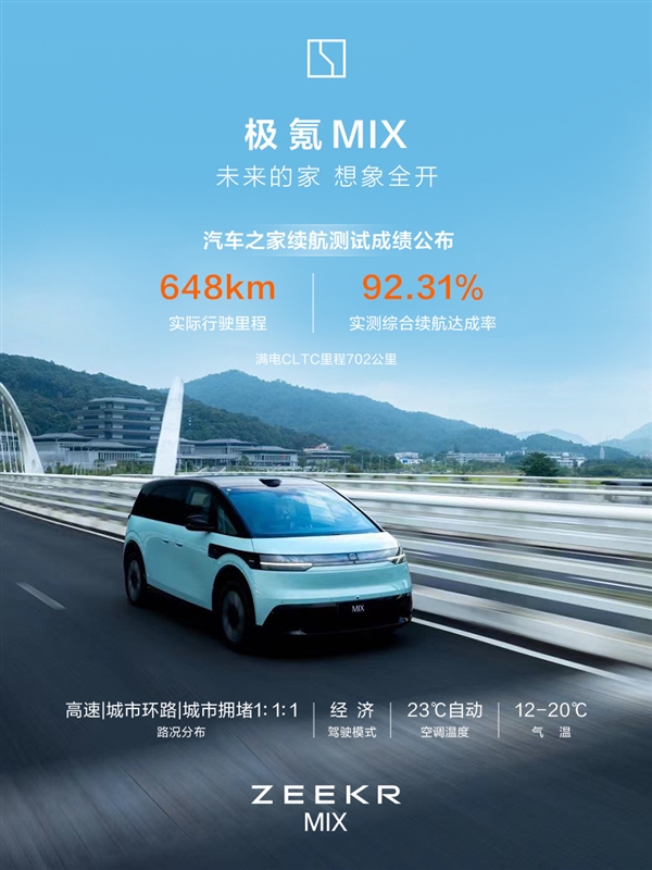 达成率92.31% 极氪MIX宝宝巴士续航首测:一次充电能跑648公里