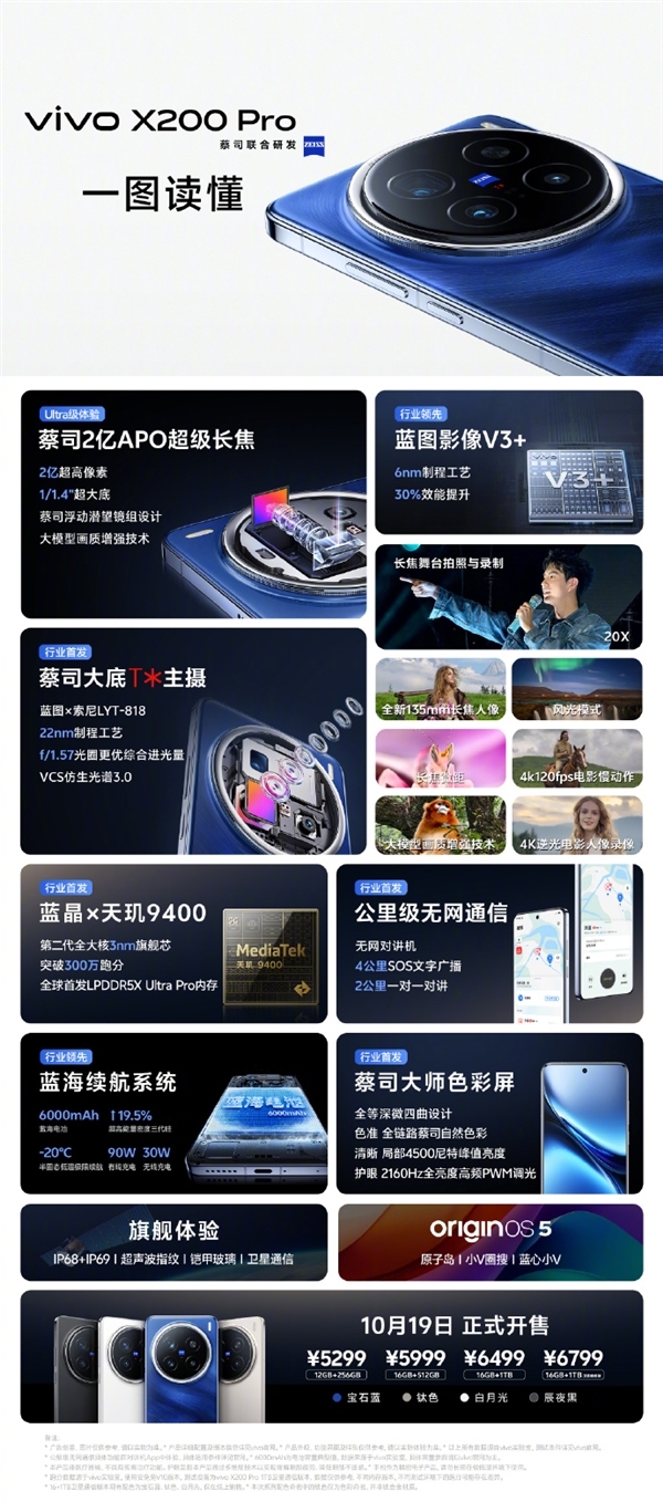 2亿长焦+无网通信 演唱会神器!vivo X200 Pro首销:5299元起