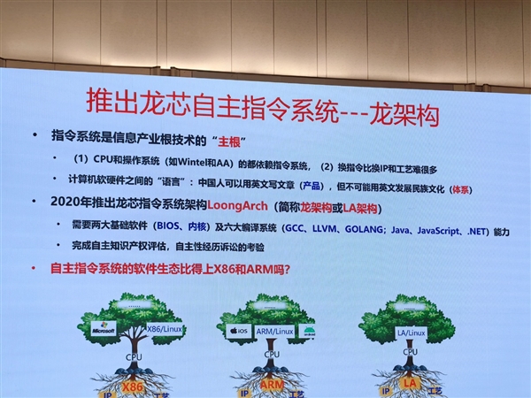 龙芯CPU走出特色之路：成熟工艺对标7纳米、三步走建设生态