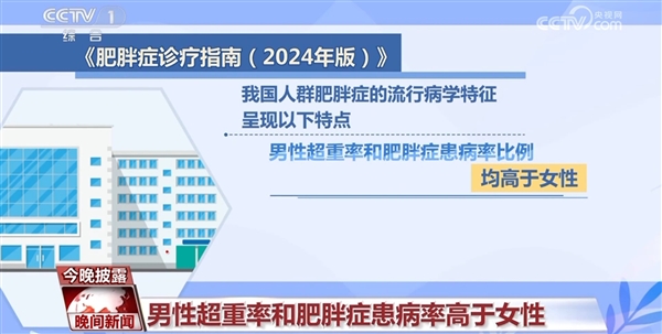 减肥有国家版指南了!国建卫健委明确肥胖标准、减肥方法