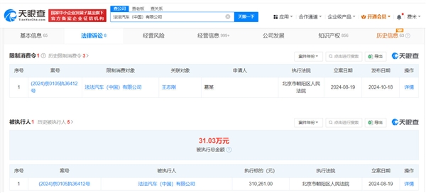 法拉第未来来国内公司被限消:此前已被强制执行31万余元