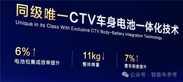 1公里3毛钱 12万起售!长安版宋Pro开卖