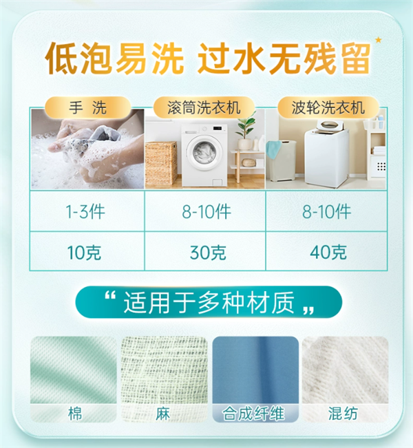 立白洗衣液大促12斤到手32.9元：山茶幽香、除菌除螨