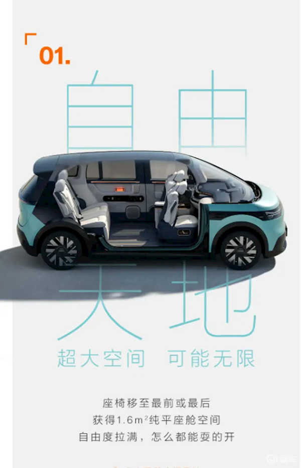 首创270度电动无级旋转座椅!极氪MIX九种座椅模式发布