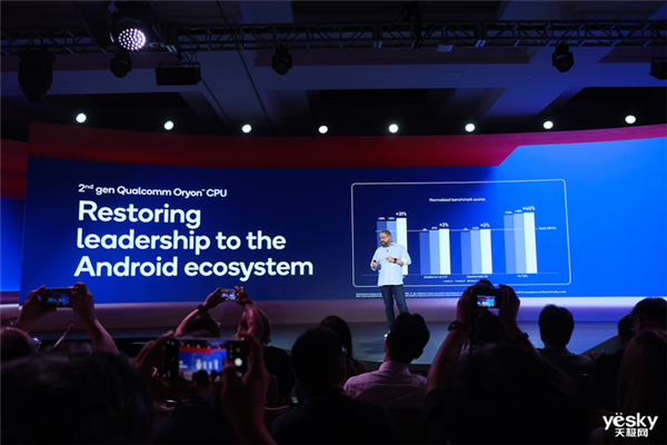 骁龙8至尊版终于反超苹果A18 Pro:高通这下遥遥领先了