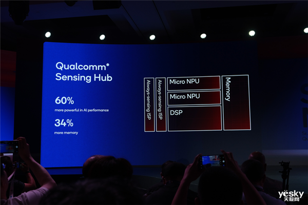 骁龙8至尊版终于反超苹果A18 Pro:高通这下遥遥领先了