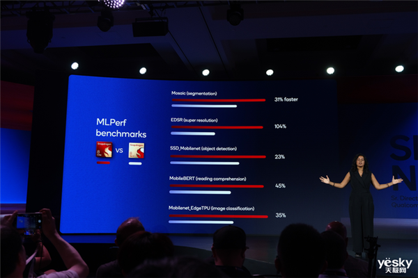 骁龙8至尊版终于反超苹果A18 Pro:高通这下遥遥领先了