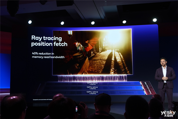 骁龙8至尊版终于反超苹果A18 Pro:高通这下遥遥领先了