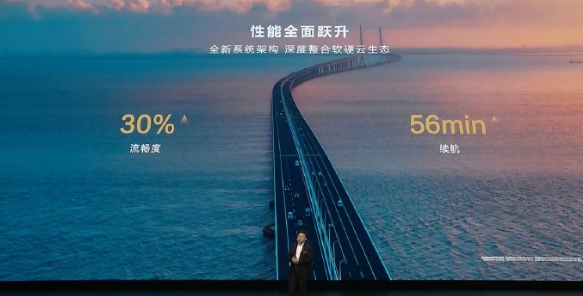 鸿蒙生态历史性突破!纯血鸿蒙应用和元服务超15000个