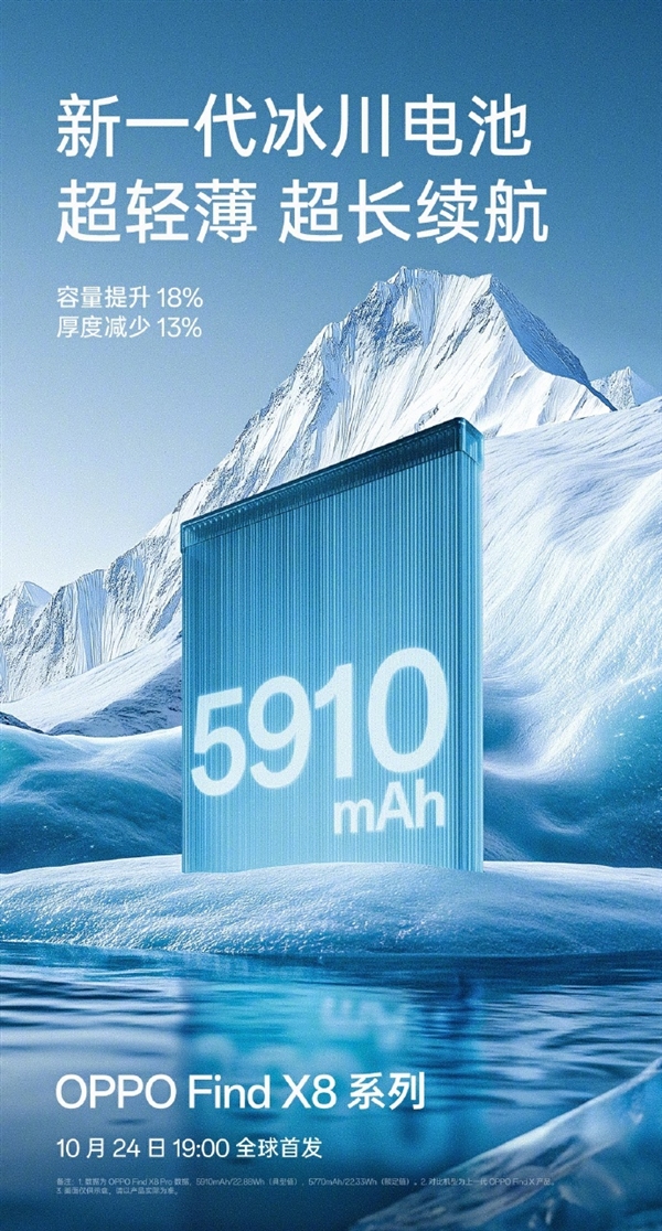 OPPO Find X8 Pro续航称王:实测满电追剧29小时 碾压iPhone 16 Pro Max