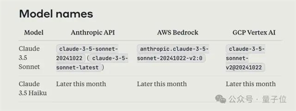 Claude接管人类电脑12小时:学会摸鱼 敲着敲着代码看风景去了