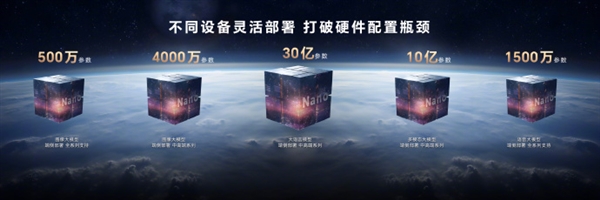 行业首家!荣耀MagicOS 9.0获得卓越级AI大模型能力认证