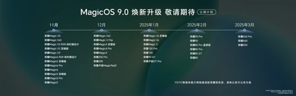 荣耀Magic7系列首发!MagicOS 9.0正式发布:行业最强AI体验