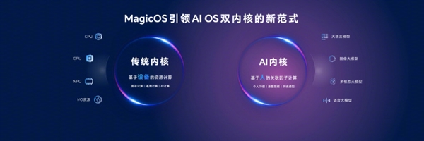 行业首家!荣耀MagicOS 9.0获得卓越级AI大模型能力认证