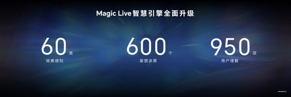 行业首家!荣耀MagicOS 9.0获得卓越级AI大模型能力认证