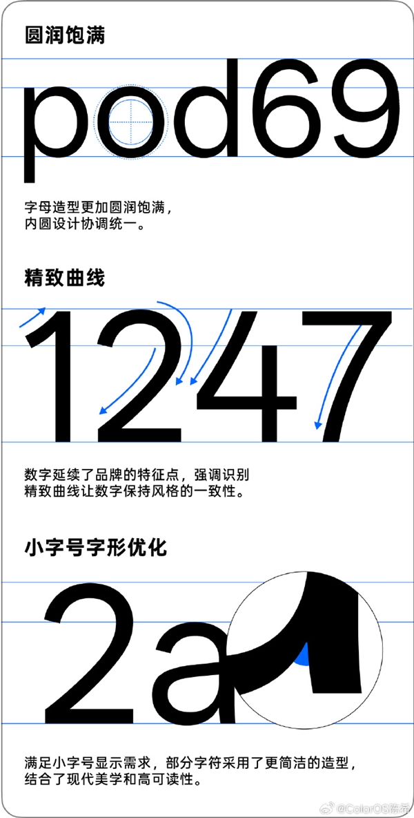 OPPO Sans 4.0字体正式上线:免费商用不怕侵权