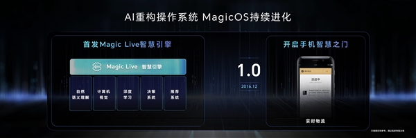 荣耀MagicOS 8.0升级率达95%:创历史新高