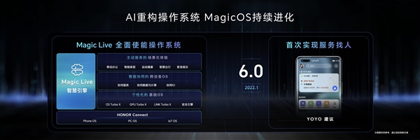 荣耀MagicOS 8.0升级率达95%:创历史新高