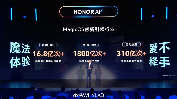 荣耀MagicOS 8.0升级率达95%:创历史新高
