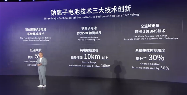钠离子技术正式落地!宁德时代骁遥超级增混电池-40℃极寒可放电