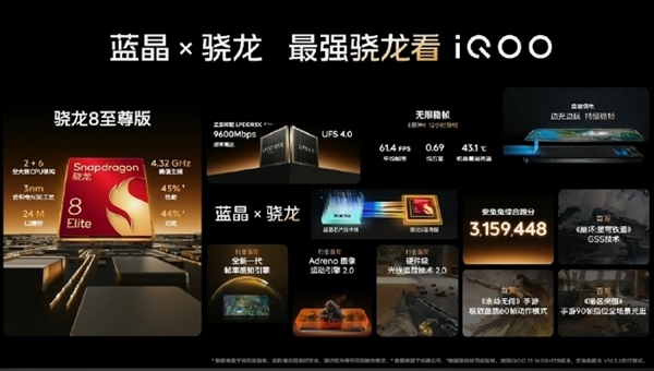 首批搭载骁龙8至尊版:iQOO 13安兔兔跑分超315万
