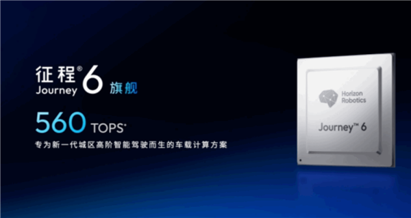 中国自动驾驶第一股!地平线机器人今日挂牌上市:市值超500亿港元