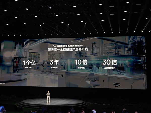 比iPhone 16 Pro更薄!OPPO Find X8让影像旗舰的厚度进入7字头