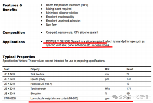为何晶圆厂里的女性禁止化妆:揭秘这背后隐藏的良率杀手