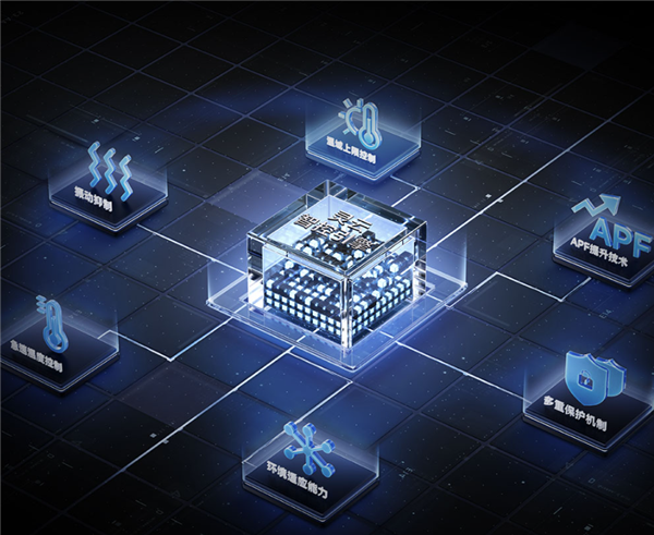 小米最高端挂机空调!米家空调上出风Pro 1.5匹预售:超一级能效 到手3499元