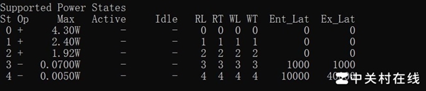 长江存储PC41Q上手:高效能OEM固态硬盘新力作