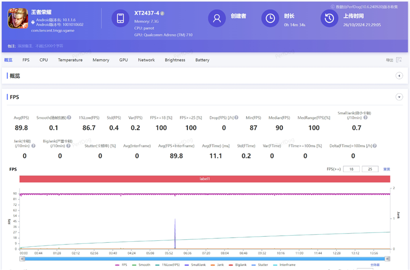 联想moto g75评测:1699元也可以有高品质AI手机