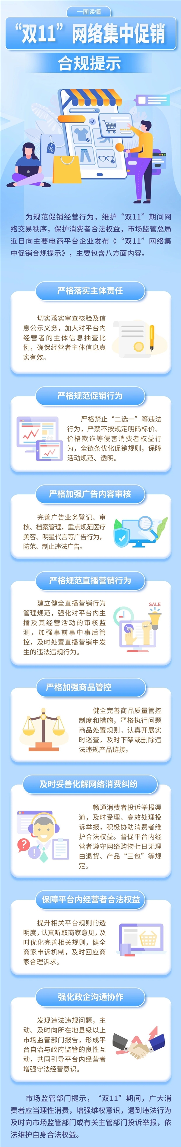 一图看懂市监总局双11促销合规提示:电商严禁二选一!