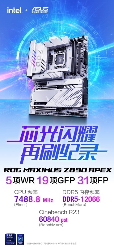 酷睿Ultra 9 285K超频逼近7.5GHz!创造54项第一