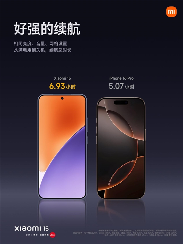 能量密度小米史上最高!小米15搭载5400mAh超大电池:续航超iPhone 16 Pro