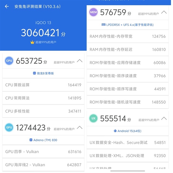 iQOO 13性能实测:骁龙8至尊版满帧战神