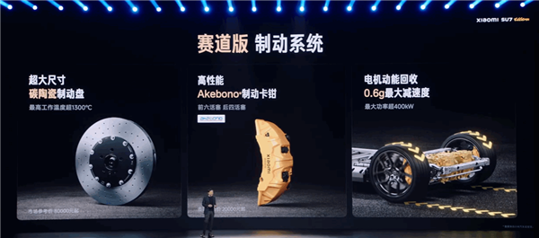 全球最速四门车!小米SU7 Ultra量产车开启预售:81.49万元