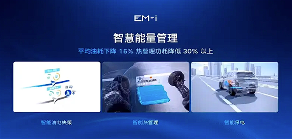 最低油耗2开头！吉利新一代雷神EM超级电混正式发布
