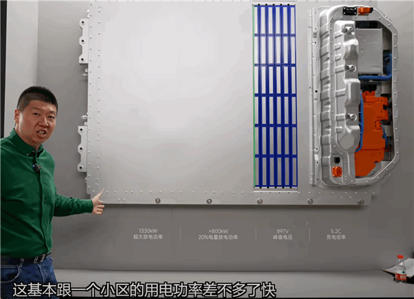 各路汽车大V博主点评小米SU7 Ultra量产车!韩路:以前这性能要卖3000万