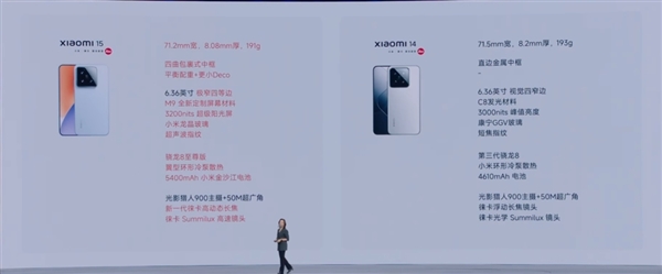 小米15首批口碑出炉:小尺寸巅峰旗舰 领先友商