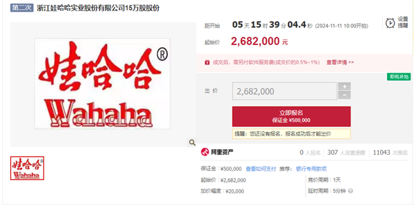 上万人围观!娃哈哈15万股将在阿里平台拍卖:起拍价268万元