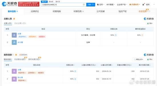 影视飓风Tim离婚:与小鱼已无商业关联
