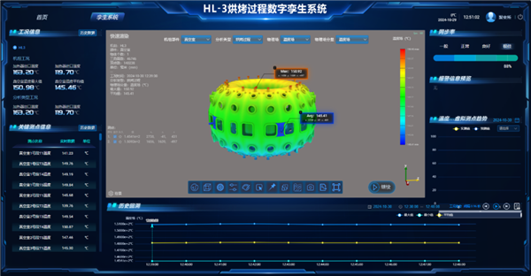 我国新一代人造太阳最新进展:首次使用自研数字孪生系统