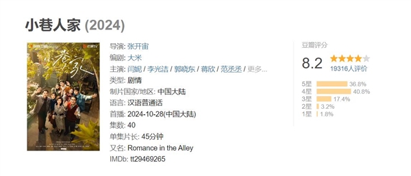 《小巷人家》开分8.2:闫妮蒋欣完美开局