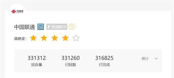 实测中国联通携号转网有多难:设置各种障碍 疑私吞话费余额